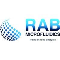 RAB