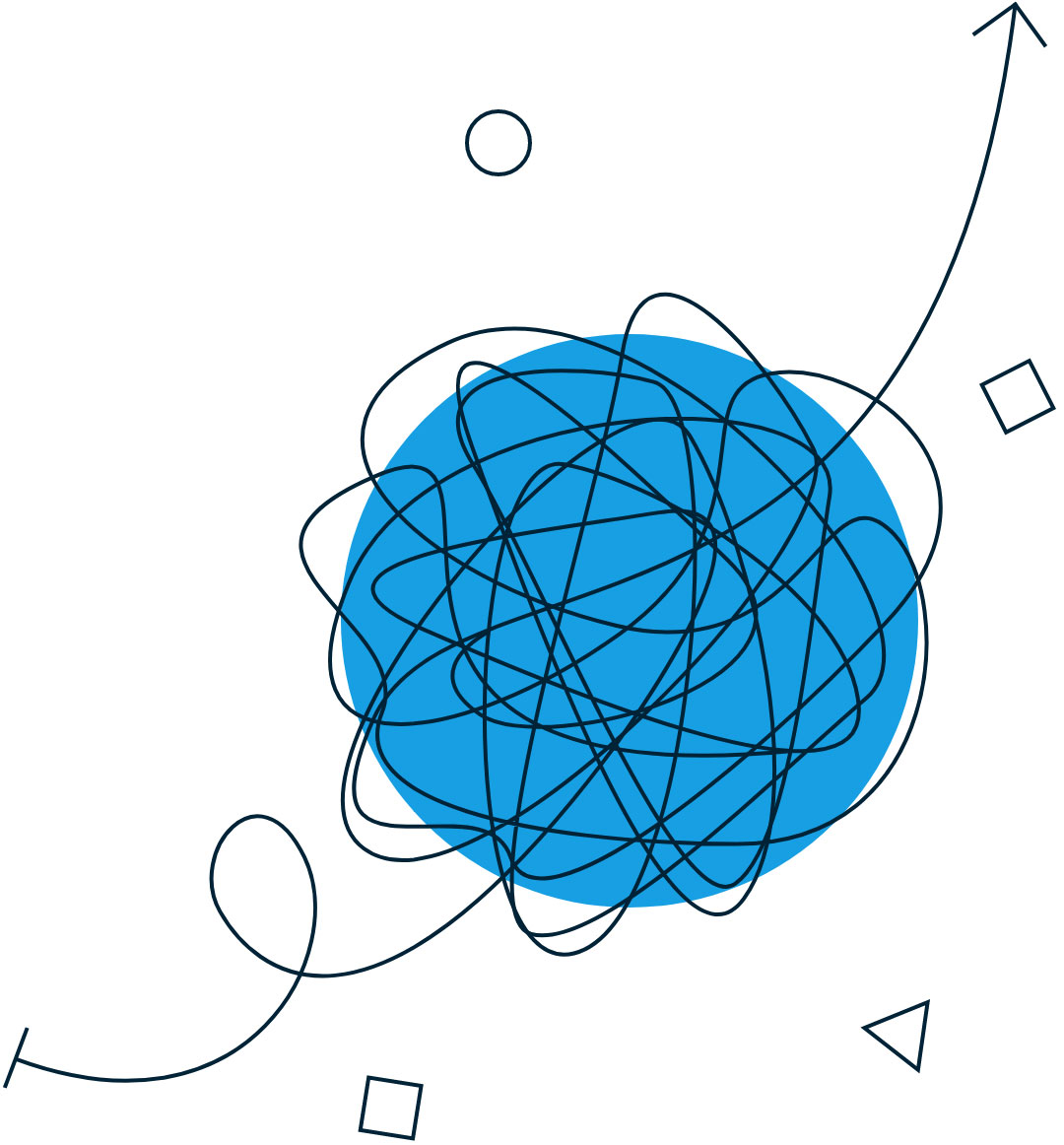 Converge Challenge Converge Challenge Is Scotland S Largest