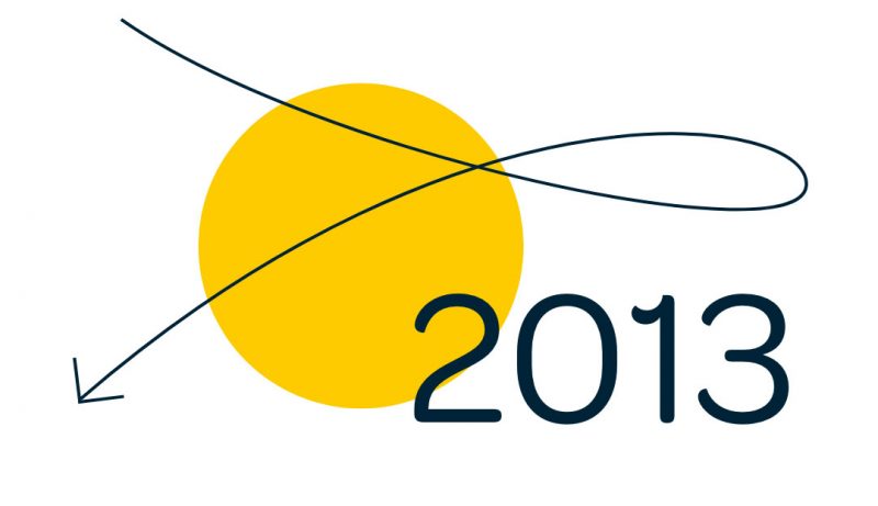 milestones_2013