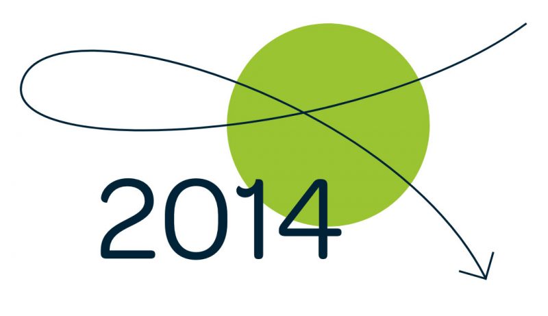 milestones_2014